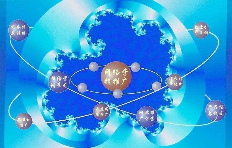 华州新媒体运营企业需要掌握的网络推广技巧有哪些